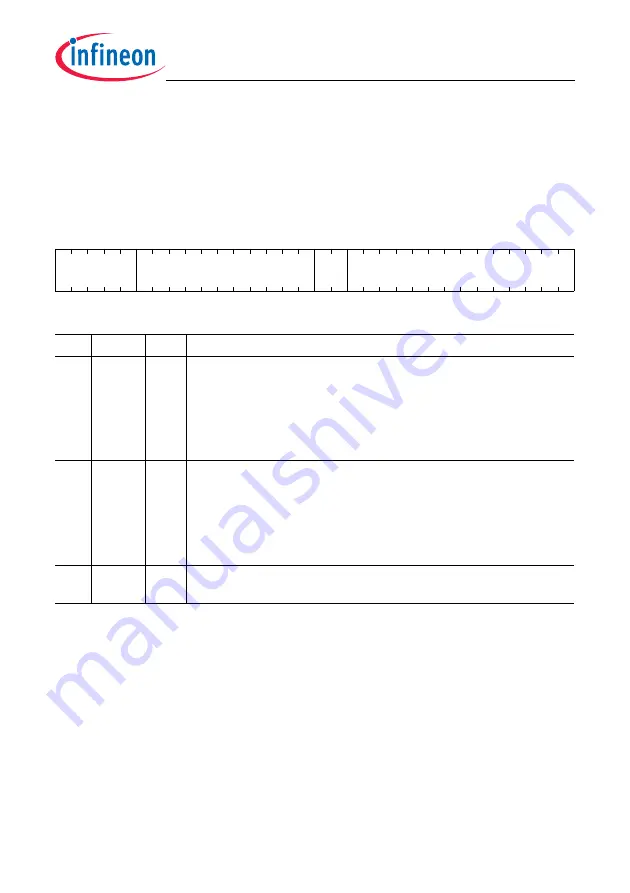 Infineon Technologies TC1784 User Manual Download Page 1484