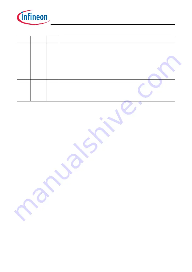 Infineon Technologies TC1784 Скачать руководство пользователя страница 1486