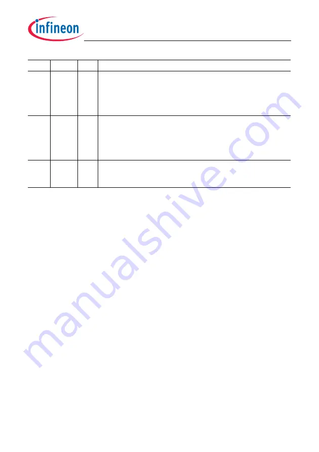 Infineon Technologies TC1784 User Manual Download Page 1491