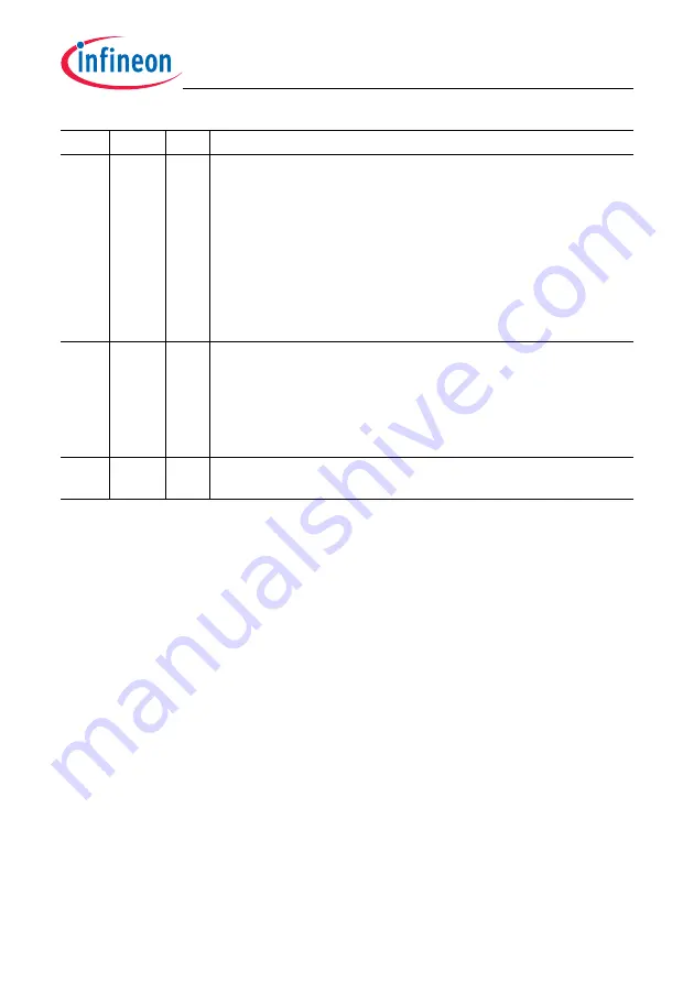 Infineon Technologies TC1784 Скачать руководство пользователя страница 1504