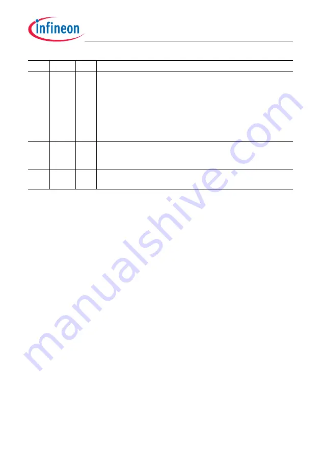 Infineon Technologies TC1784 Скачать руководство пользователя страница 1522