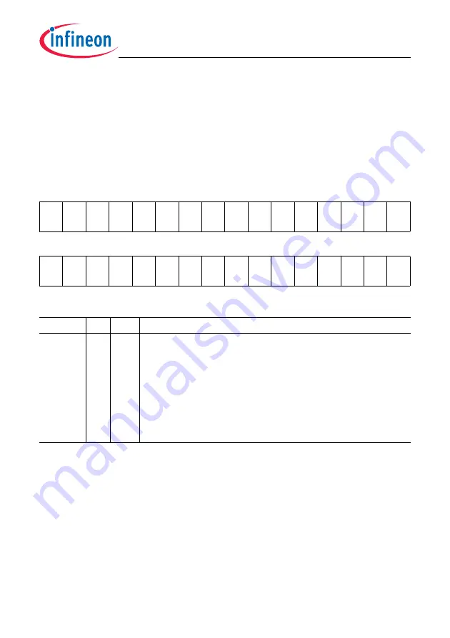 Infineon Technologies TC1784 User Manual Download Page 1534