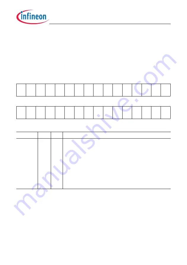 Infineon Technologies TC1784 User Manual Download Page 1535