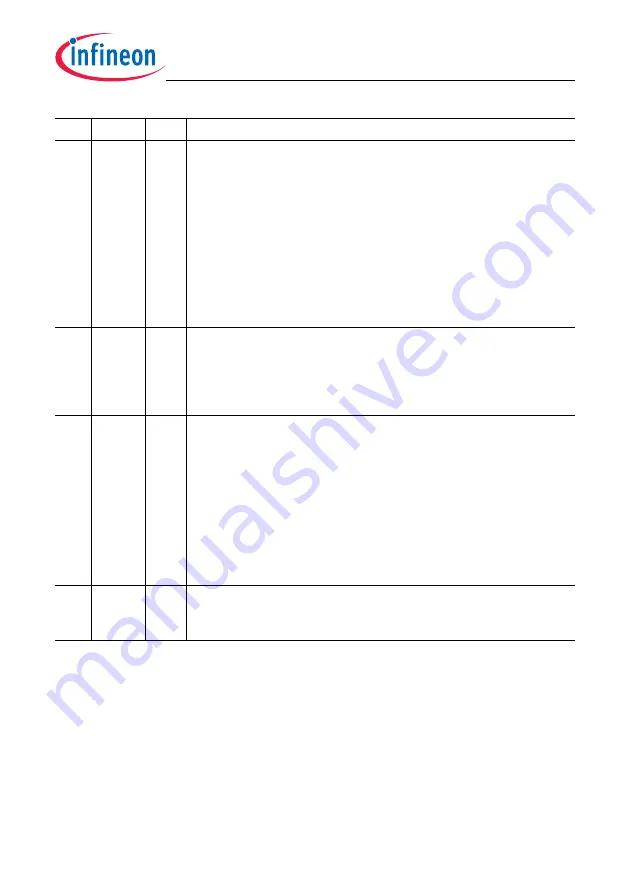 Infineon Technologies TC1784 User Manual Download Page 1543