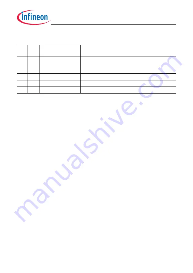 Infineon Technologies TC1784 User Manual Download Page 1544