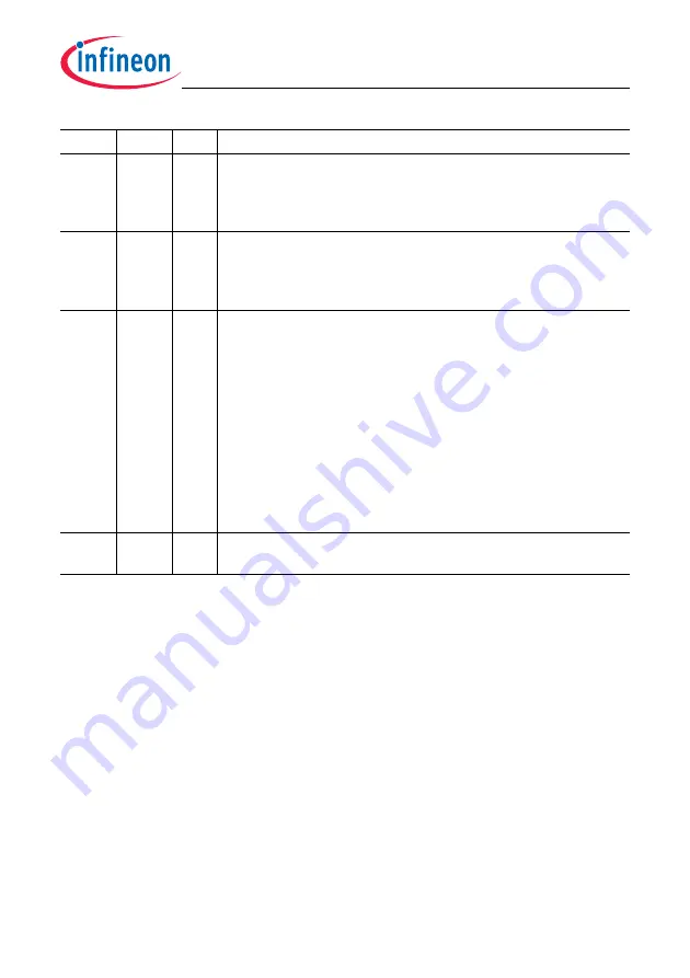 Infineon Technologies TC1784 User Manual Download Page 1548