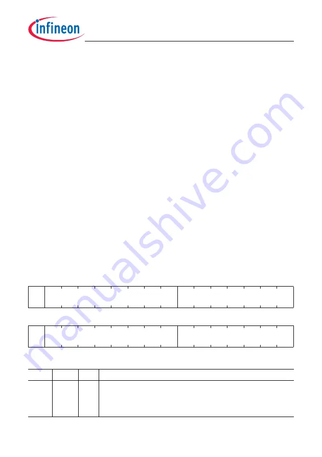 Infineon Technologies TC1784 User Manual Download Page 1549