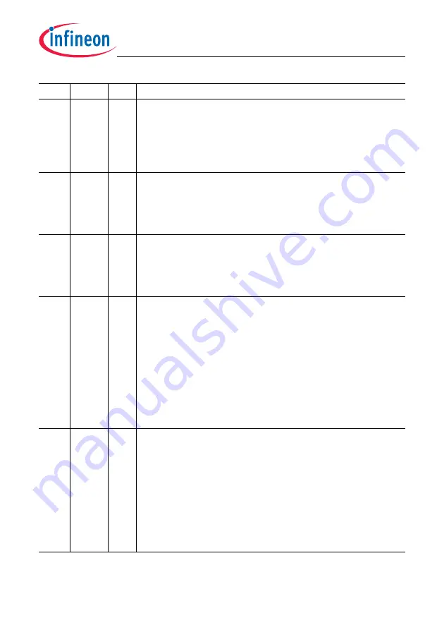 Infineon Technologies TC1784 User Manual Download Page 1560