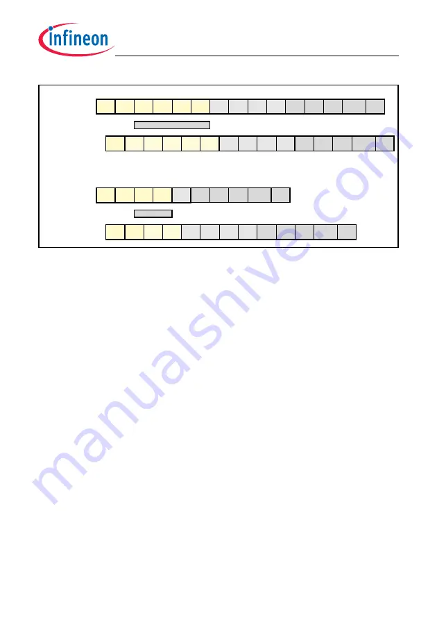 Infineon Technologies TC1784 User Manual Download Page 1612