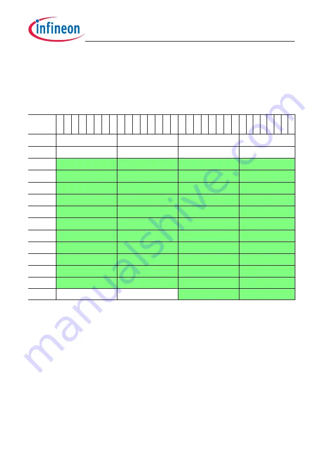 Infineon Technologies TC1784 User Manual Download Page 1626