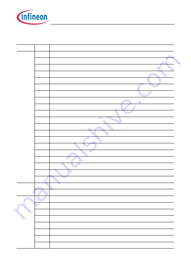 Infineon Technologies TC1784 User Manual Download Page 1632