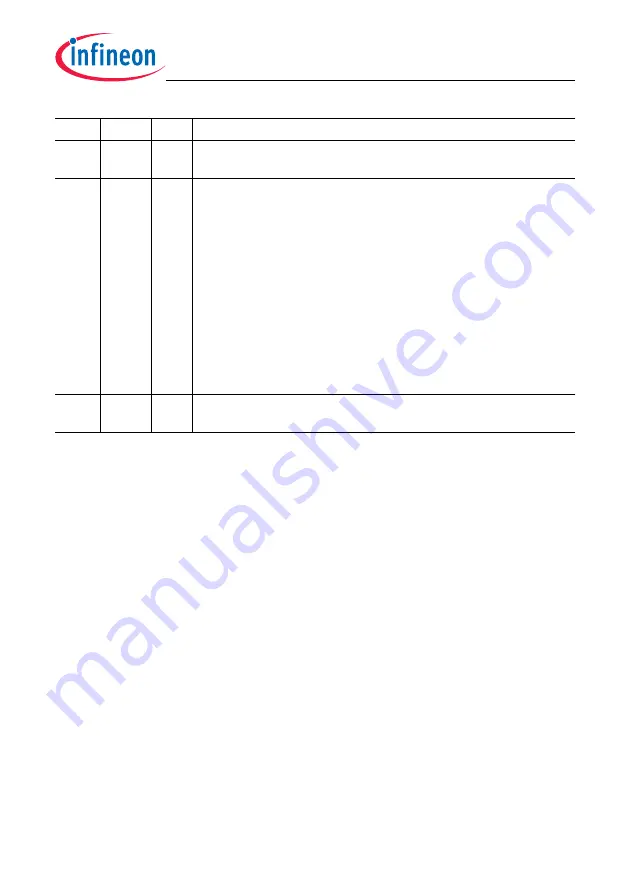 Infineon Technologies TC1784 Скачать руководство пользователя страница 1641