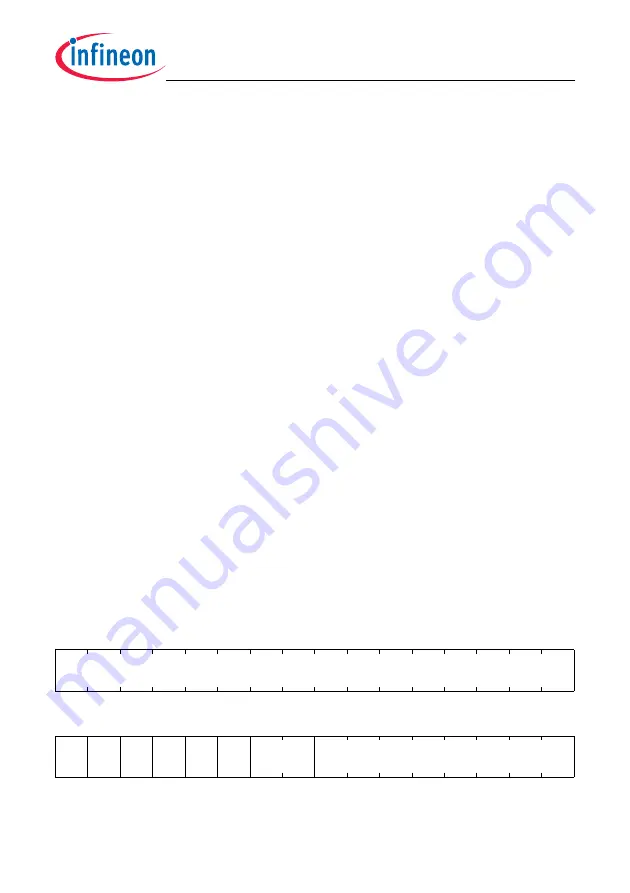 Infineon Technologies TC1784 Скачать руководство пользователя страница 1651