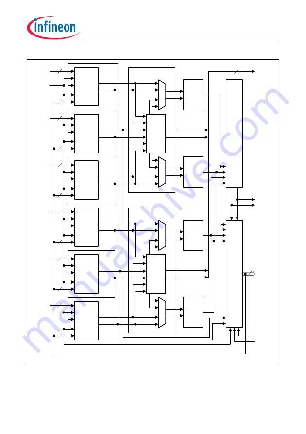 Infineon Technologies TC1784 Скачать руководство пользователя страница 1663