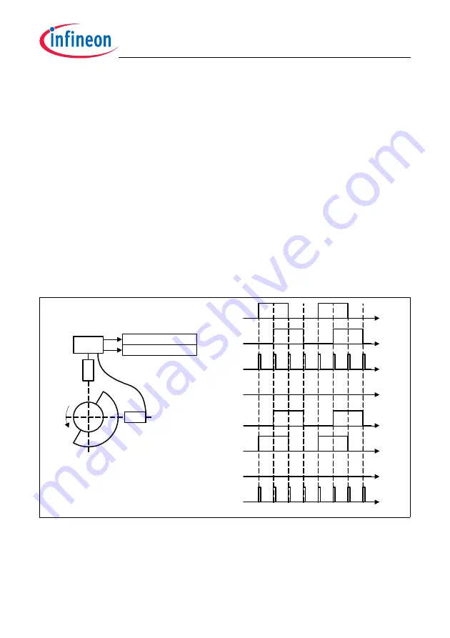 Infineon Technologies TC1784 User Manual Download Page 1675