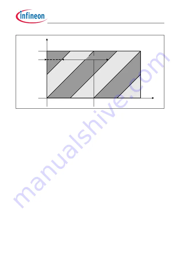 Infineon Technologies TC1784 User Manual Download Page 1705