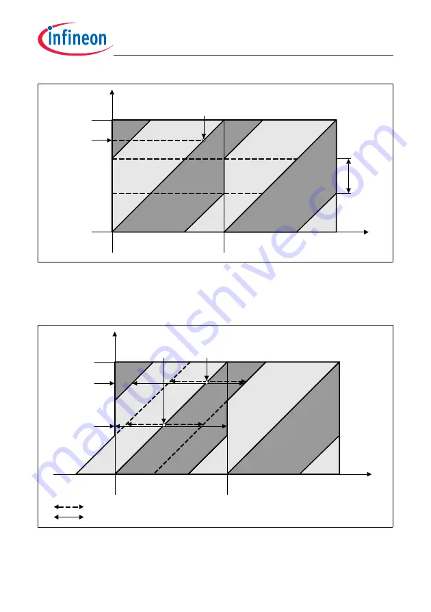 Infineon Technologies TC1784 Скачать руководство пользователя страница 1706