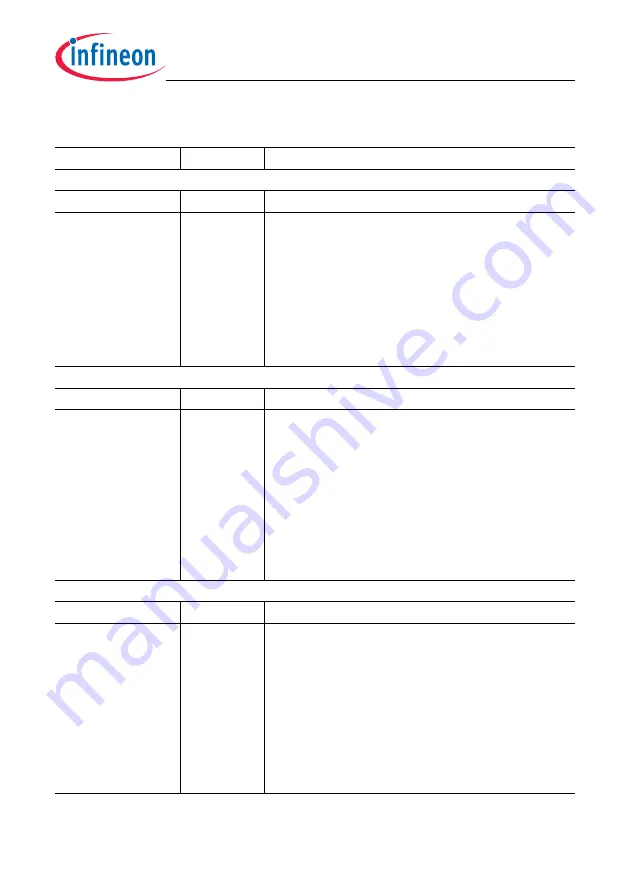 Infineon Technologies TC1784 Скачать руководство пользователя страница 1741
