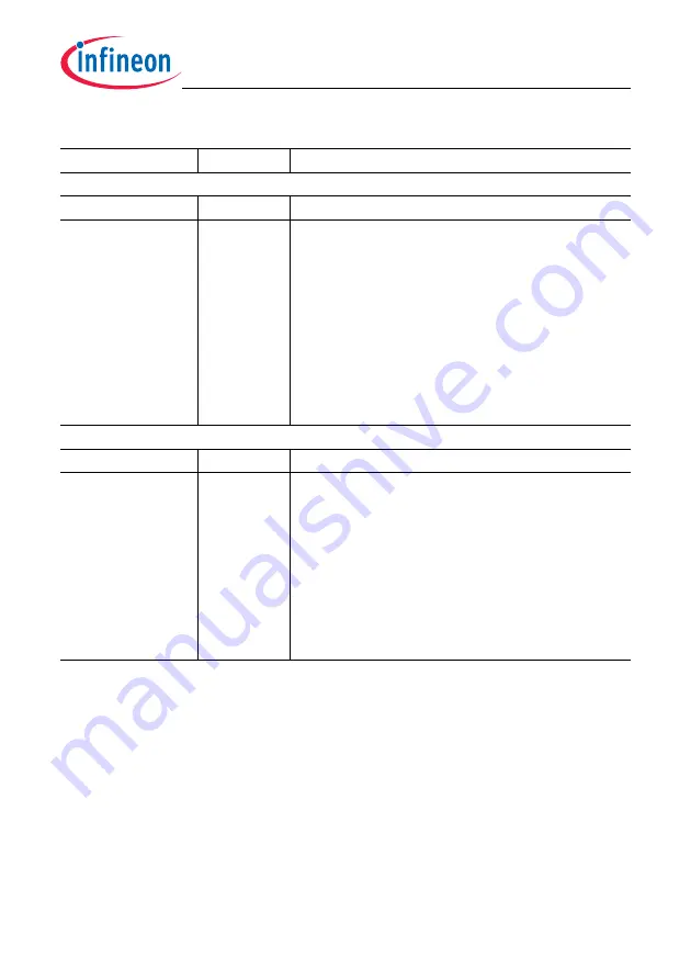 Infineon Technologies TC1784 User Manual Download Page 1742