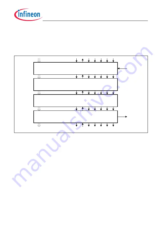 Infineon Technologies TC1784 Скачать руководство пользователя страница 1744