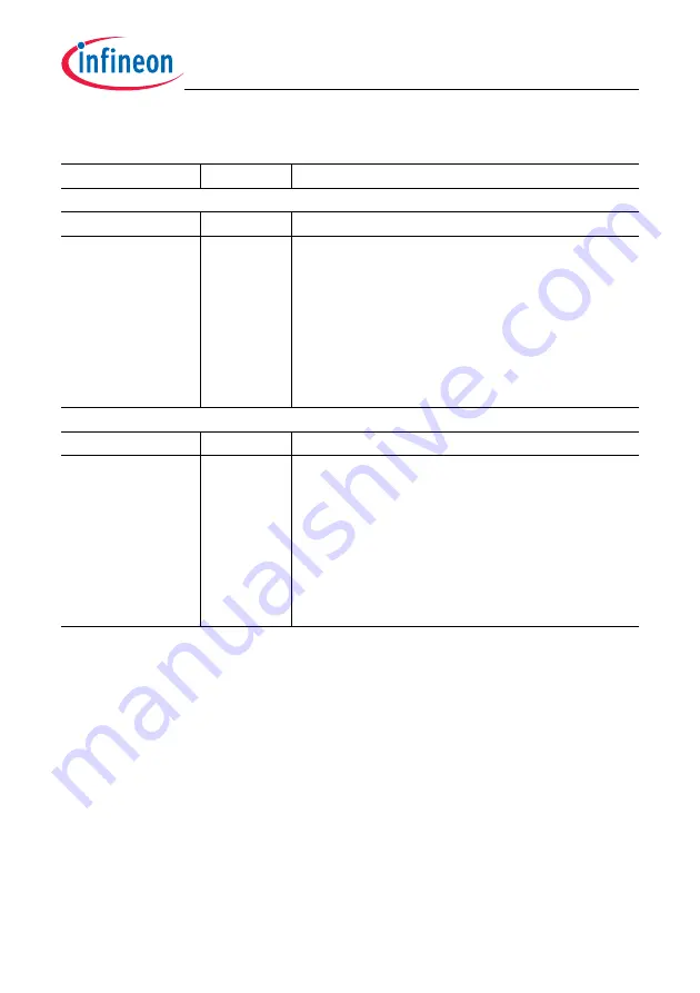 Infineon Technologies TC1784 User Manual Download Page 1747