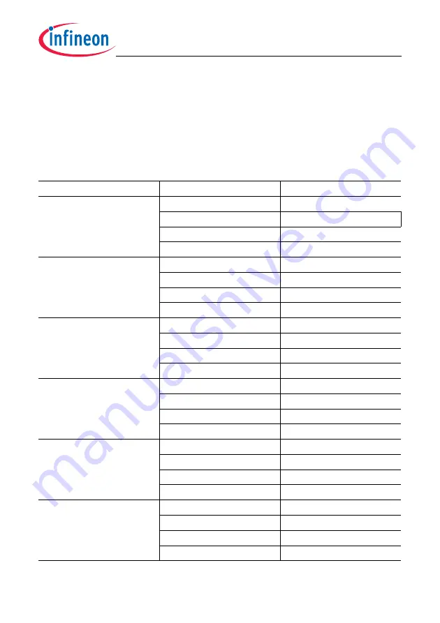 Infineon Technologies TC1784 Скачать руководство пользователя страница 1754