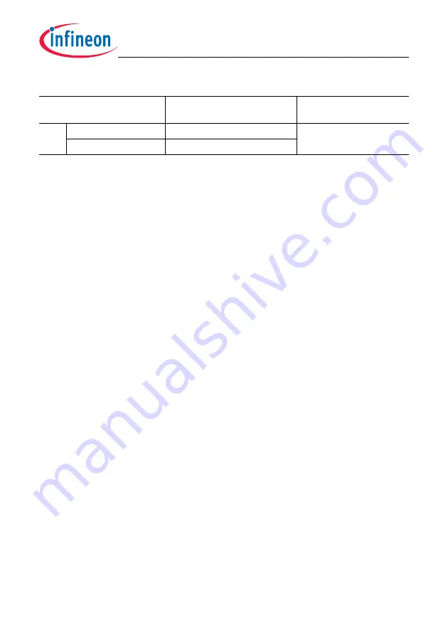 Infineon Technologies TC1784 User Manual Download Page 1759