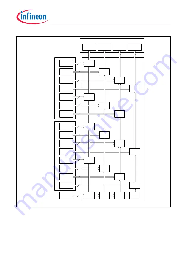 Infineon Technologies TC1784 Скачать руководство пользователя страница 1764