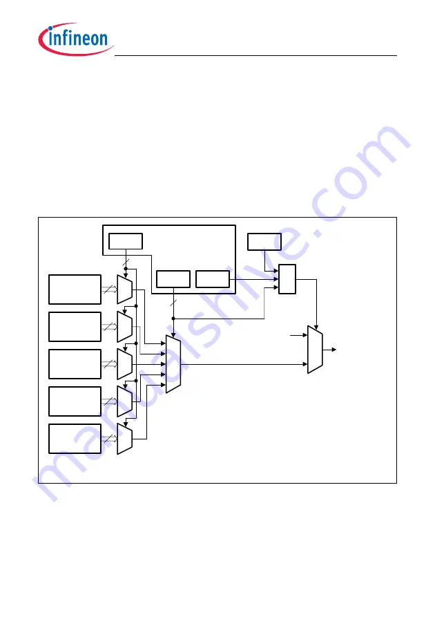 Infineon Technologies TC1784 Скачать руководство пользователя страница 1766