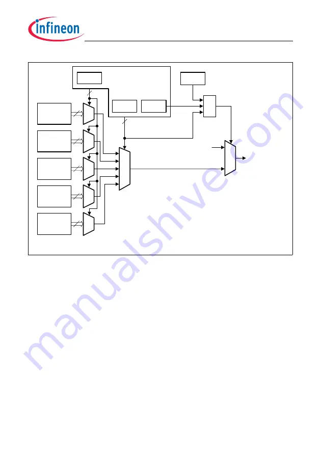 Infineon Technologies TC1784 Скачать руководство пользователя страница 1771