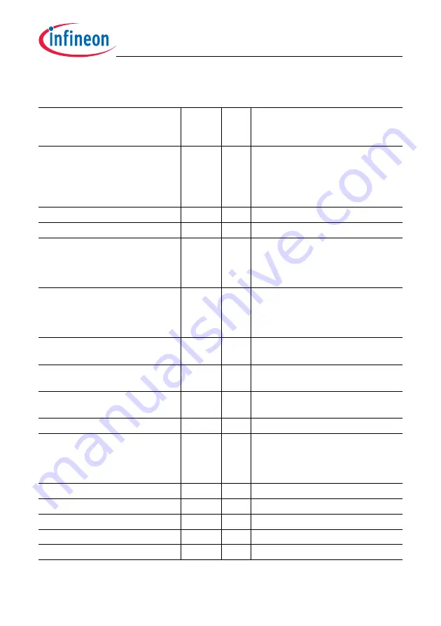 Infineon Technologies TC1784 User Manual Download Page 1805