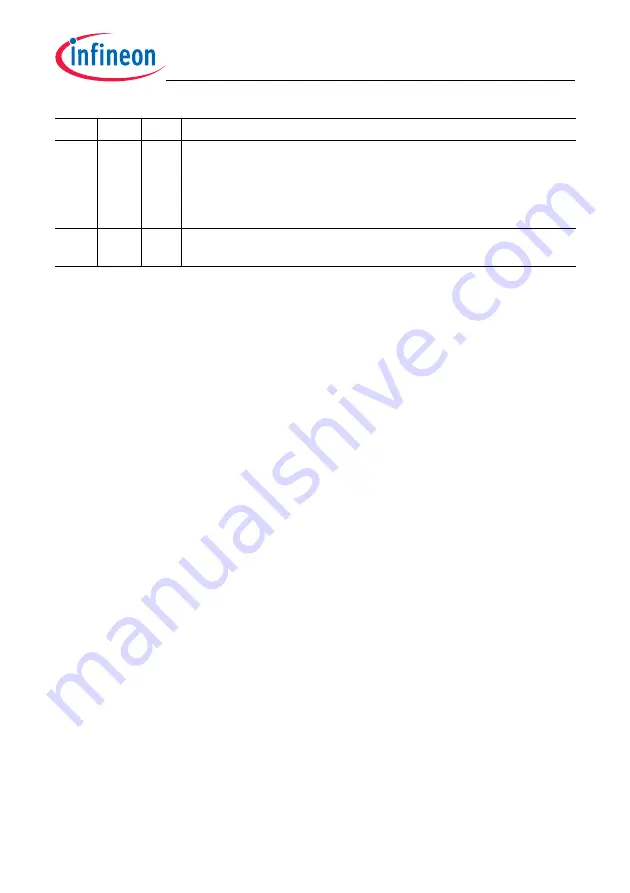 Infineon Technologies TC1784 User Manual Download Page 1824