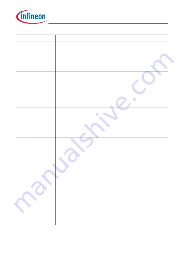 Infineon Technologies TC1784 User Manual Download Page 1850