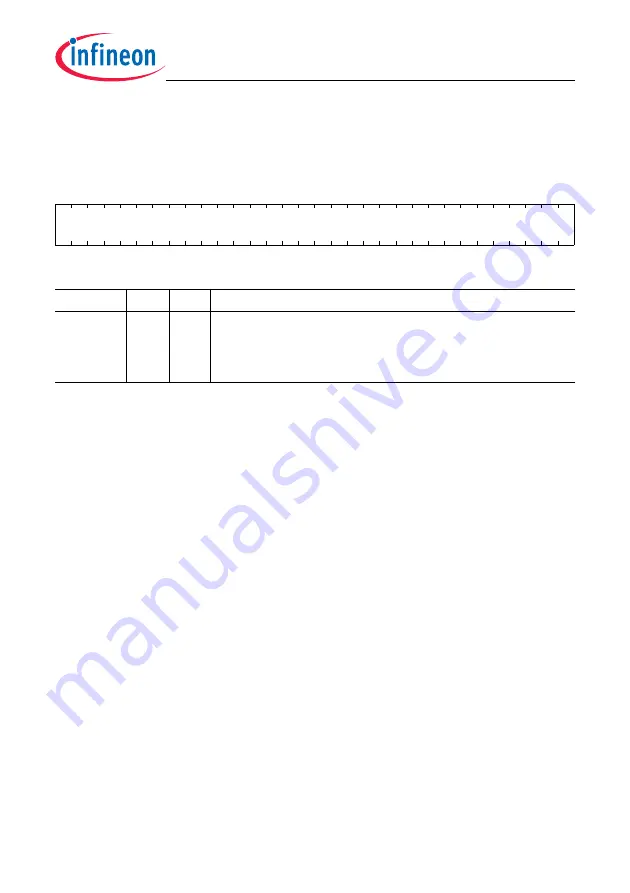 Infineon Technologies TC1784 User Manual Download Page 1857