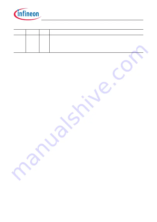 Infineon Technologies TC1784 User Manual Download Page 1861