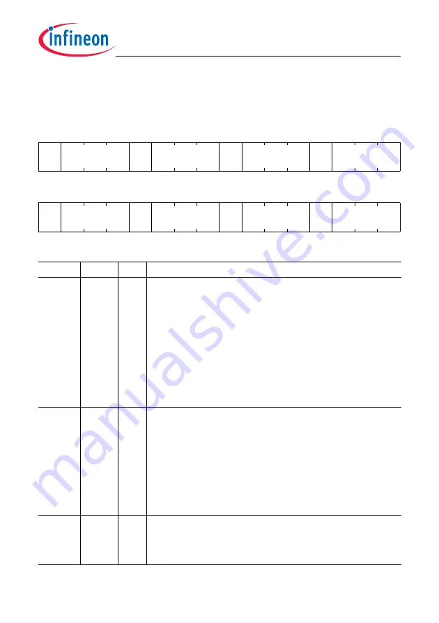 Infineon Technologies TC1784 User Manual Download Page 1865