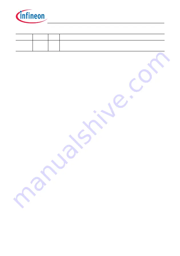 Infineon Technologies TC1784 User Manual Download Page 1870