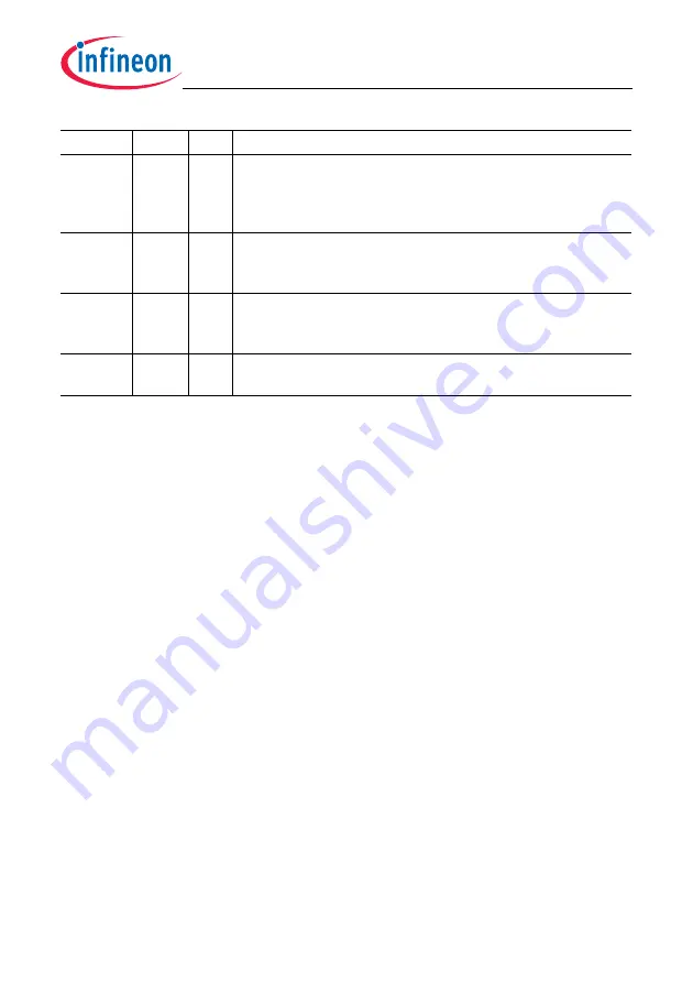 Infineon Technologies TC1784 User Manual Download Page 1872