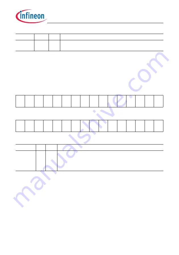 Infineon Technologies TC1784 User Manual Download Page 1874