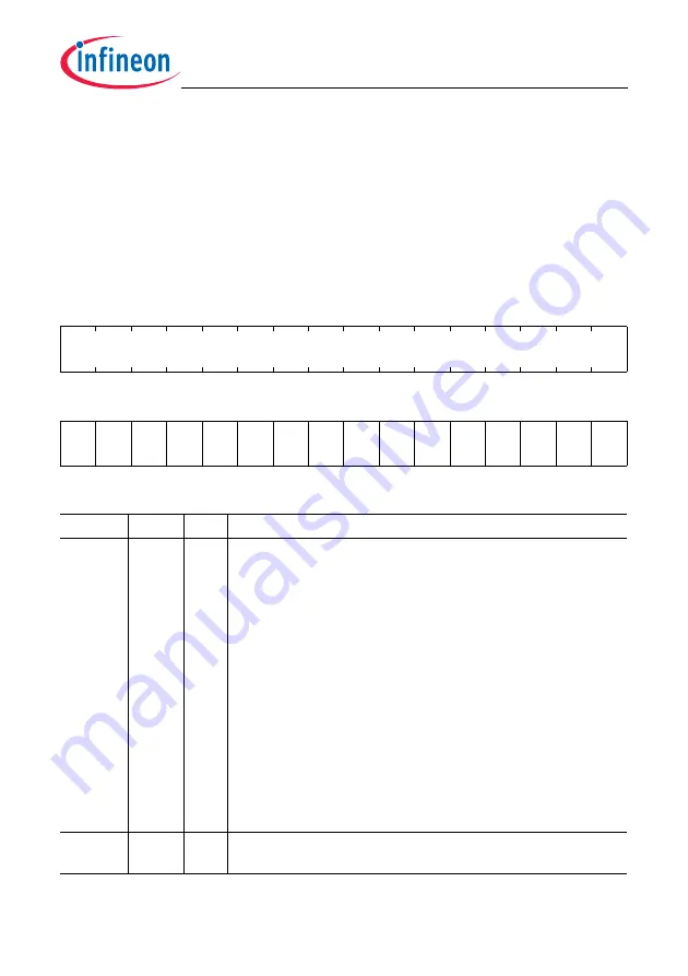 Infineon Technologies TC1784 Скачать руководство пользователя страница 1880