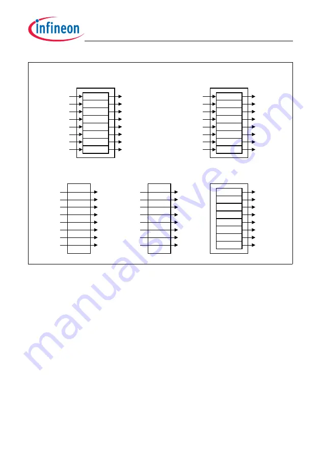 Infineon Technologies TC1784 User Manual Download Page 1883