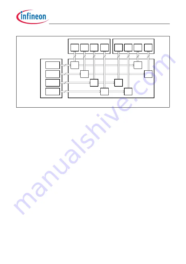 Infineon Technologies TC1784 User Manual Download Page 1885