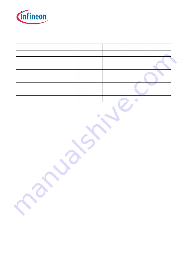 Infineon Technologies TC1784 User Manual Download Page 1896