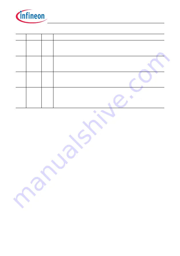 Infineon Technologies TC1784 Скачать руководство пользователя страница 1909