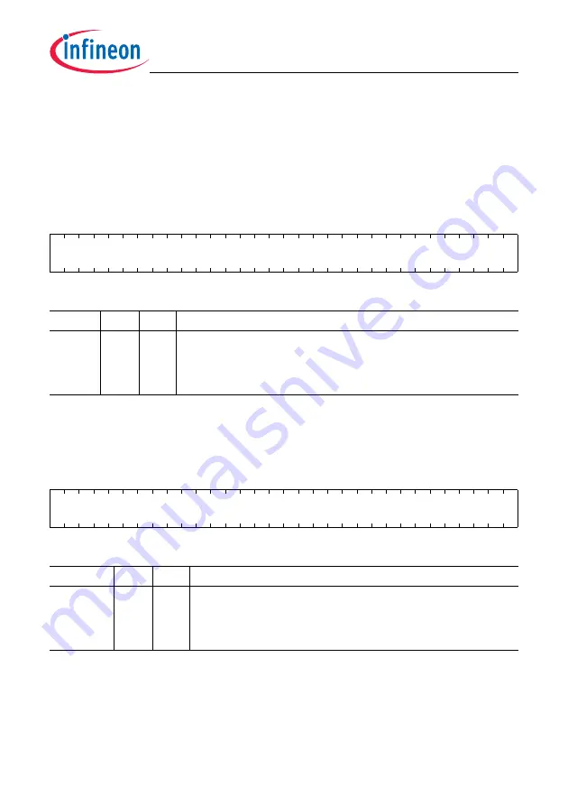 Infineon Technologies TC1784 User Manual Download Page 1913