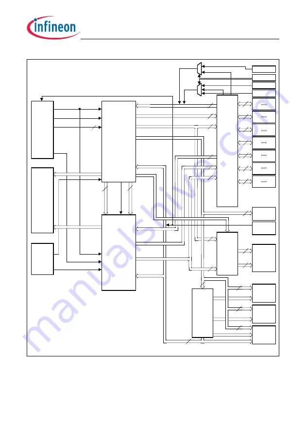 Infineon Technologies TC1784 User Manual Download Page 1922