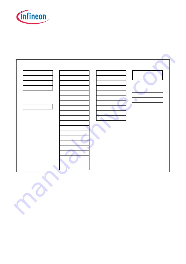 Infineon Technologies TC1784 User Manual Download Page 1923