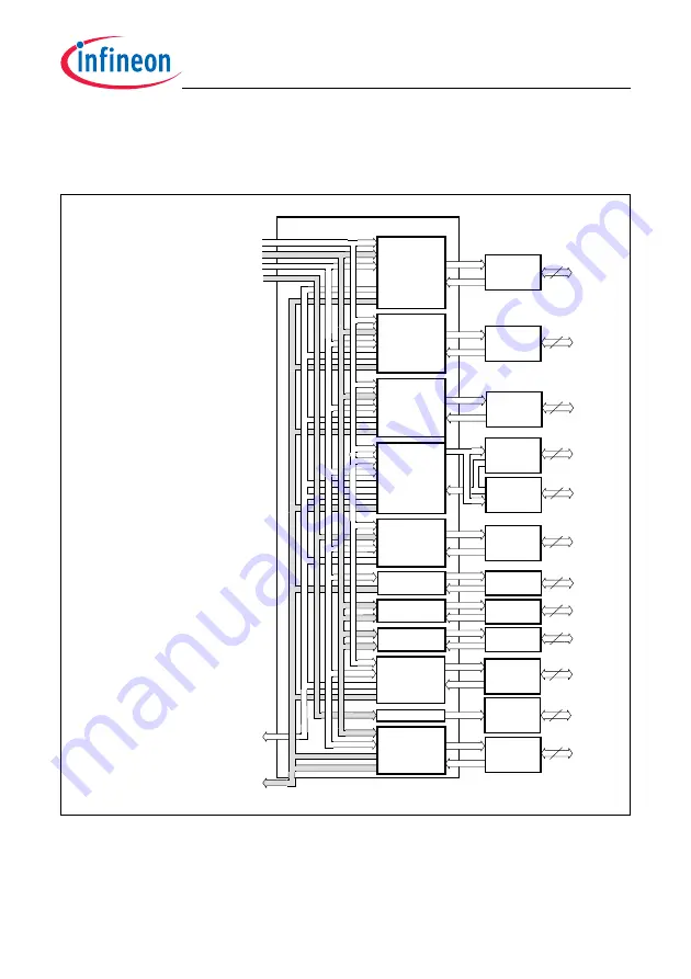 Infineon Technologies TC1784 Скачать руководство пользователя страница 1924