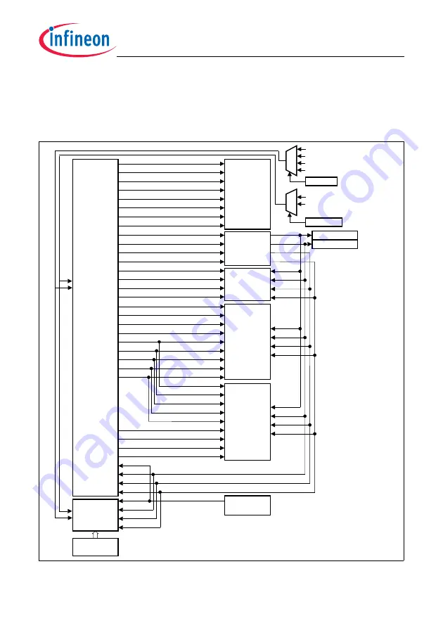 Infineon Technologies TC1784 User Manual Download Page 1935