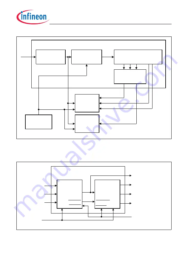 Infineon Technologies TC1784 Скачать руководство пользователя страница 1938